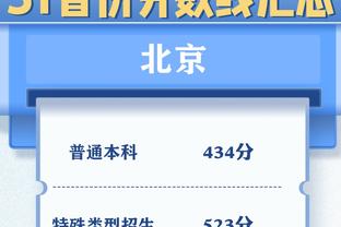 恩比德多次连续10场比赛砍下30+ 历史第7人